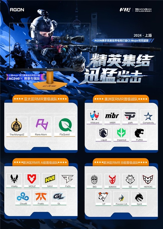 上海Major RMR赛段圆满落幕 AGON携手顶尖战队登顶电竞巅峰